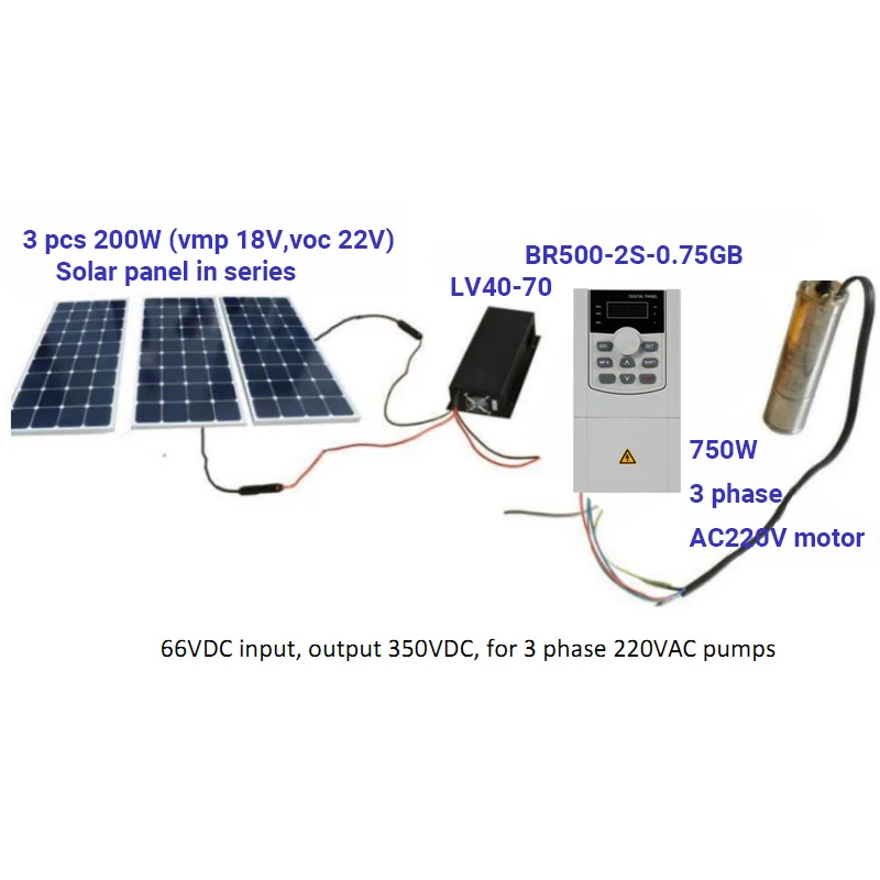 LV40-70 DC voltage booster for 220v small power pumps detail view 3