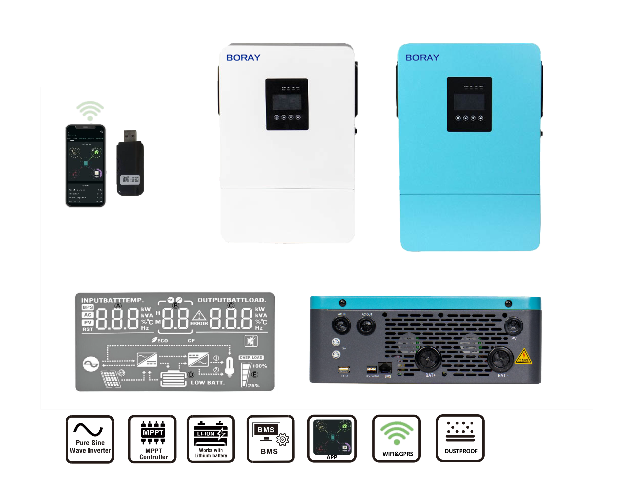 BR110 Variable Frequency Inverter