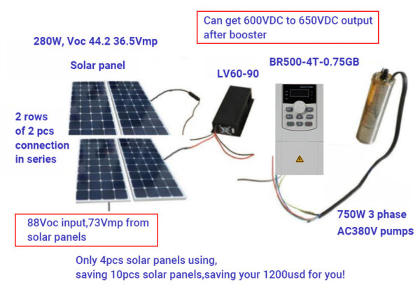 LV60-90 DC voltage booster for 380v pumps - Image 3