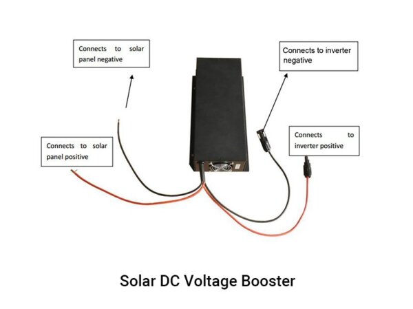 LV60-90 DC voltage booster for 380v pumps - Image 2