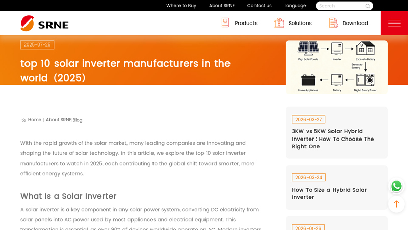 solar inverter manufacturers in the world（2025） solar pump inverter manufacturer