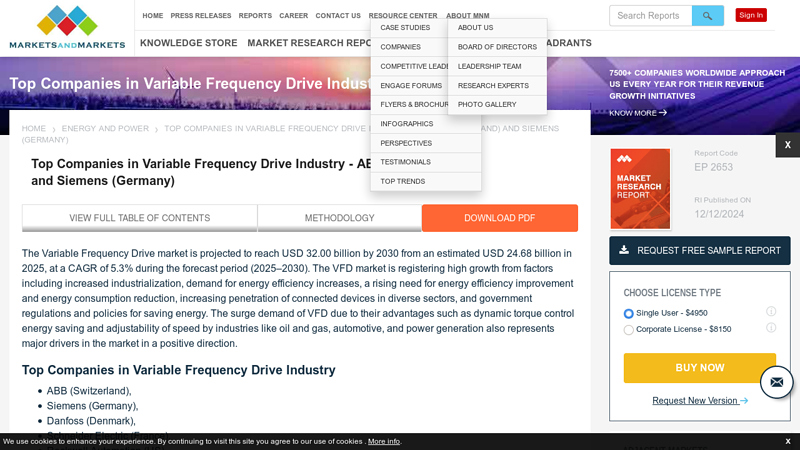 Top Companies in Variable Frequency Drive Industry variable frequency drive suppliers