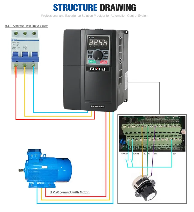 variable frequency drive wiring industrial automation equipment