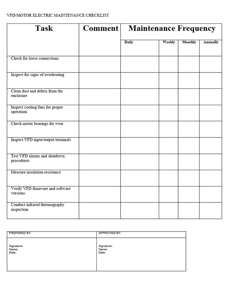 VFD preventive maintenance checklist industrial automation equipment
